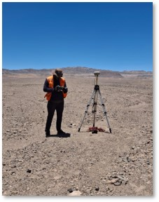 Topografía y Drones